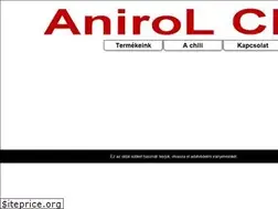 Sites similar to anirol.hu
