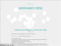 Sites similar to anirvana11.wordpress.com