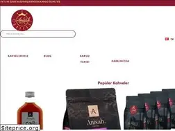 Sites similar to anisahcoffee.com