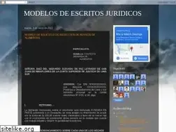 Sites similar to anishapt.blogspot.com