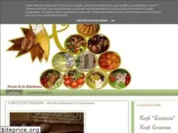 Sites similar to anishoara.blogspot.com