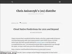Sites similar to aniszczyk.org