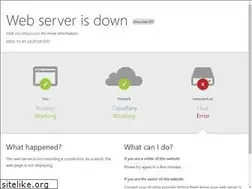 Sites similar to anit.az