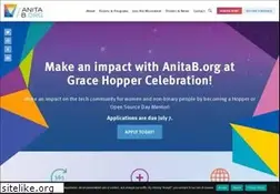 Sites similar to anitaborg.org