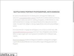 Sites similar to anitanowacka.com