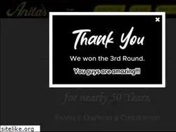 Sites similar to anitascorp.com