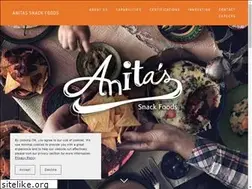 Sites similar to anitasmfc.com