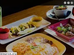 Sites similar to anitasrestaurant.com