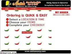 Sites similar to anitastogo.com
