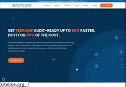 Sites similar to anitian.com