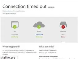 Sites similar to anitsu.com