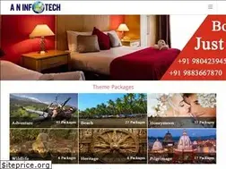 Sites similar to anitt.in