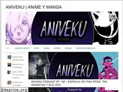 Sites similar to anivekku.wordpress.com