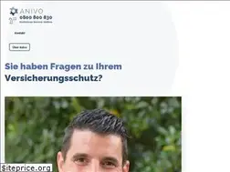 Sites similar to anivo.ch