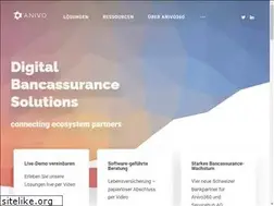 Sites similar to anivo360.com
