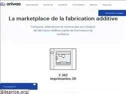 Sites similar to aniwaa.fr