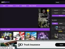 Sites similar to aniwave.es