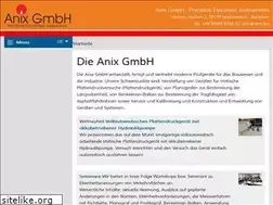 Sites similar to anix.biz