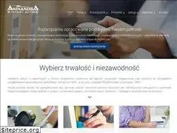 Sites similar to anixandra.com.pl