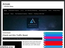 Sites similar to anixas.com