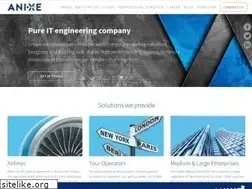Sites similar to anixe.pl