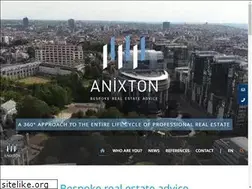 Sites similar to anixton.com
