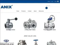 Sites similar to anixusa.com