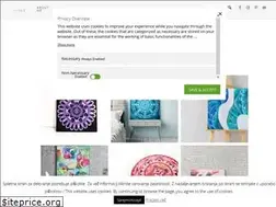 Sites similar to anjaberloznik.com