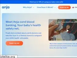 Sites similar to anjahealth.com