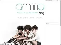 Sites similar to anjakirchner.de
