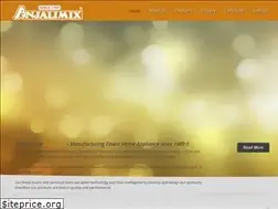 Sites similar to anjalimix.com