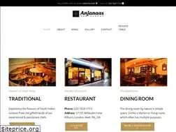 Sites similar to anjanaas.com