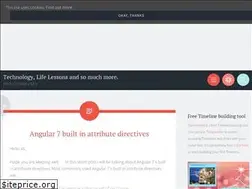 Sites similar to anjanasilva.com