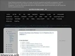 Sites similar to anjaniappsdba.blogspot.com
