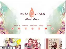 Sites similar to anjauhren.com