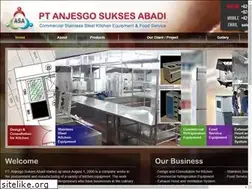 Sites similar to anjesgo.co.id