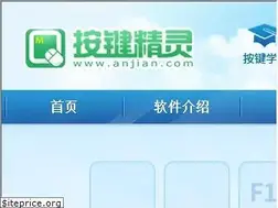 Sites similar to anjian.com