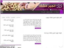 Sites similar to anjirha.ir