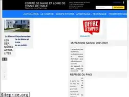 Sites similar to anjouping.org