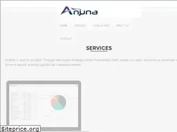 Sites similar to anjuna.global