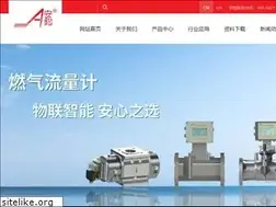 Sites similar to anjunsh.com
