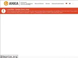Sites similar to anka.eu