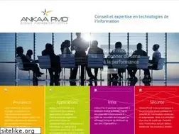 Sites similar to ankaa-pmo.com