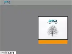Sites similar to ankaacademy.com