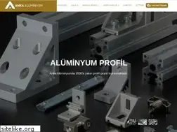 Sites similar to ankaaluminyum.com