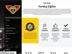 Sites similar to ankaedu.com