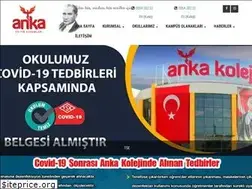 Sites similar to ankaegitimkurumlari.k12.tr