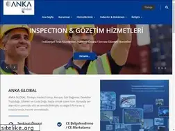 Sites similar to ankaglobal.com