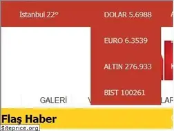 Sites similar to ankahaber.com.tr