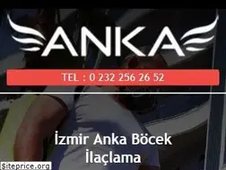 Sites similar to ankailaclama.com